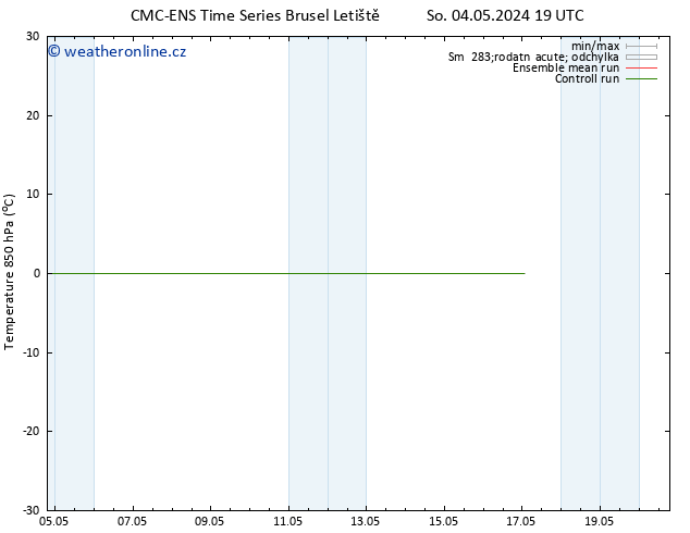 Temp. 850 hPa CMC TS Čt 09.05.2024 13 UTC