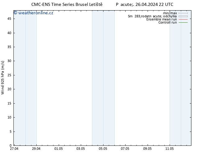 Wind 925 hPa CMC TS Pá 26.04.2024 22 UTC