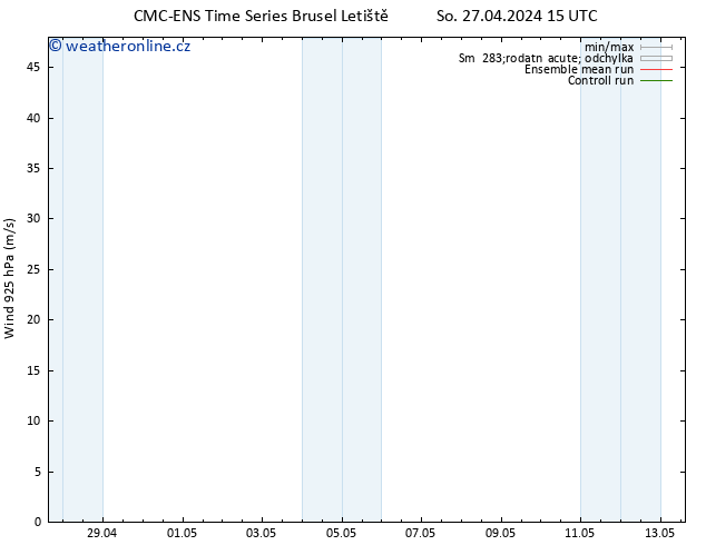 Wind 925 hPa CMC TS So 27.04.2024 15 UTC