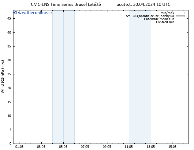 Wind 925 hPa CMC TS So 04.05.2024 16 UTC