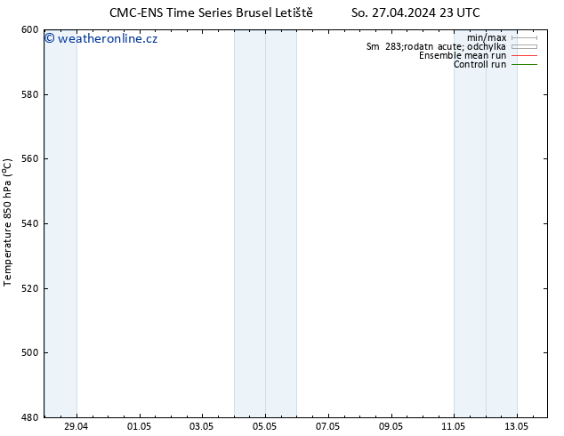 Height 500 hPa CMC TS So 27.04.2024 23 UTC
