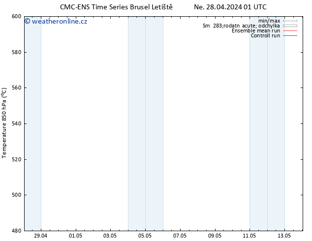 Height 500 hPa CMC TS Po 29.04.2024 19 UTC