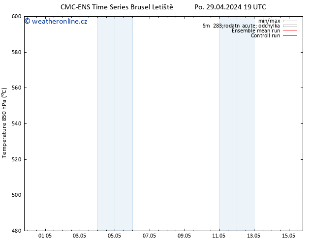 Height 500 hPa CMC TS Po 29.04.2024 19 UTC