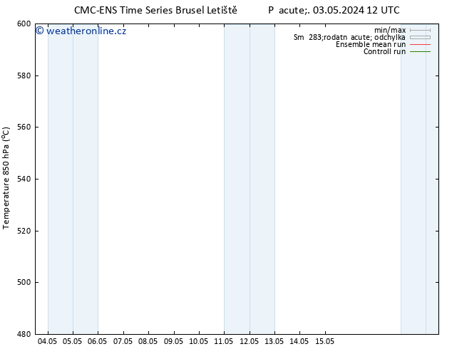 Height 500 hPa CMC TS Po 06.05.2024 12 UTC