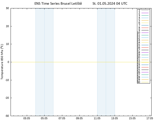 Temp. 850 hPa GEFS TS St 01.05.2024 04 UTC
