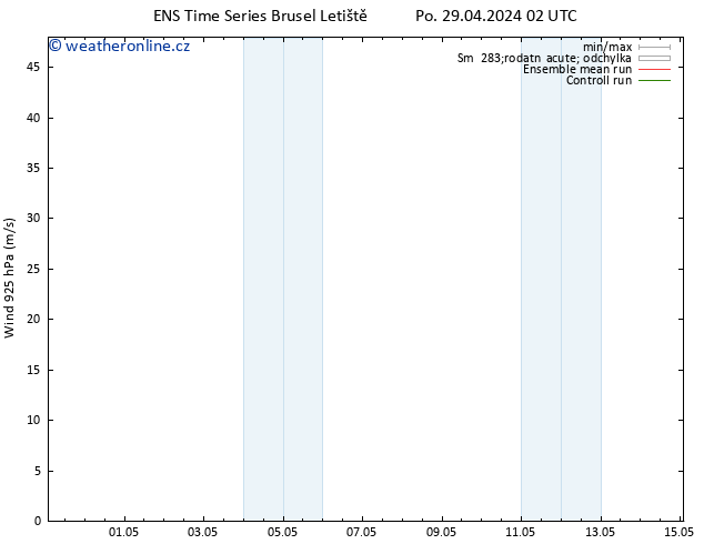 Wind 925 hPa GEFS TS Út 30.04.2024 20 UTC