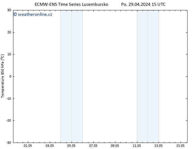 Temp. 850 hPa ALL TS Čt 09.05.2024 15 UTC