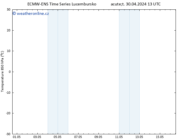 Temp. 850 hPa ALL TS Út 30.04.2024 13 UTC