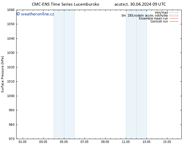 Atmosférický tlak CMC TS Čt 02.05.2024 03 UTC