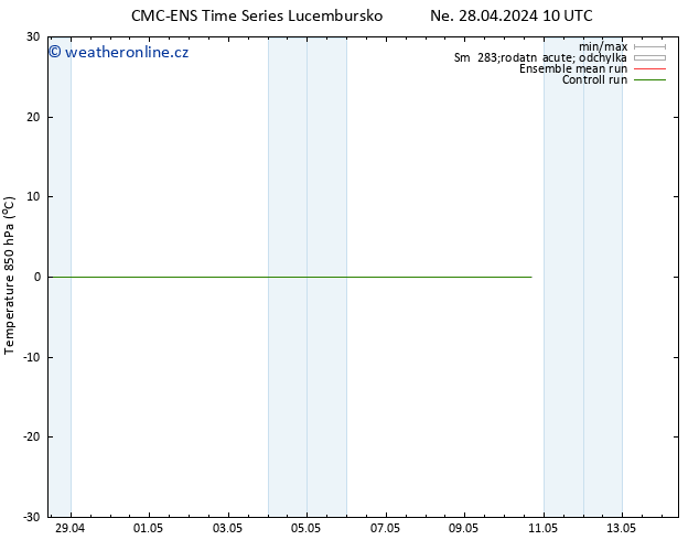 Temp. 850 hPa CMC TS Út 30.04.2024 10 UTC