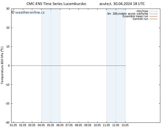 Temp. 850 hPa CMC TS Út 30.04.2024 18 UTC