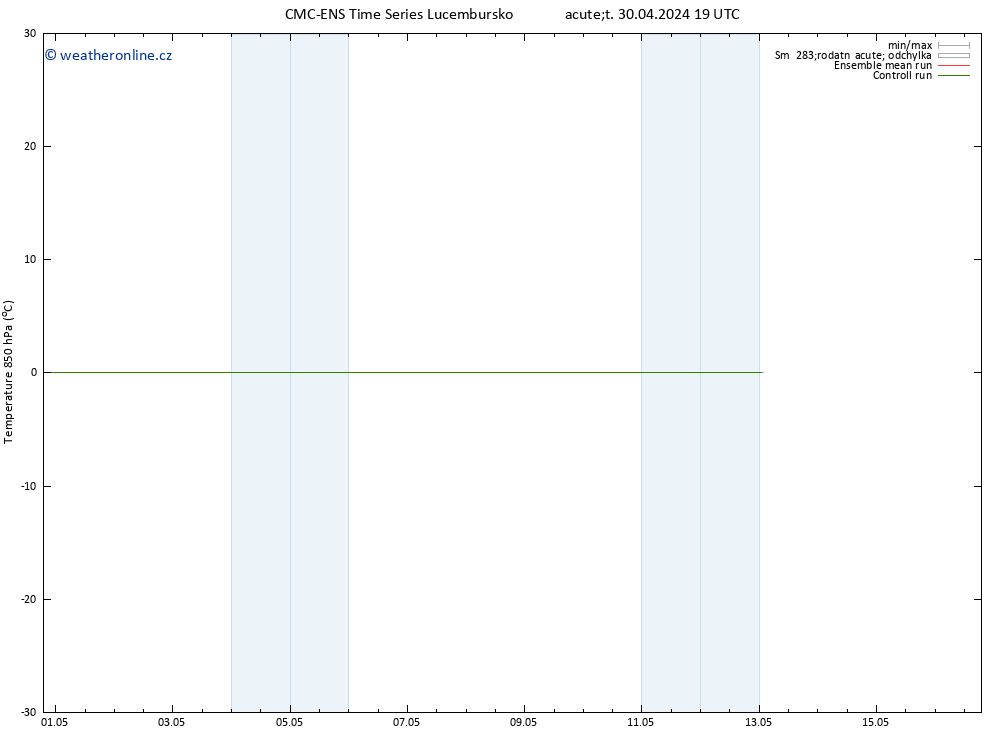 Temp. 850 hPa CMC TS Út 30.04.2024 19 UTC