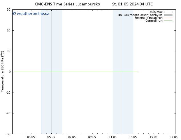 Temp. 850 hPa CMC TS Pá 03.05.2024 10 UTC