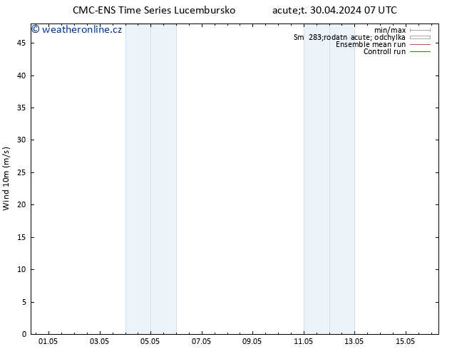 Surface wind CMC TS Út 30.04.2024 07 UTC