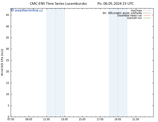 Wind 925 hPa CMC TS Po 06.05.2024 23 UTC