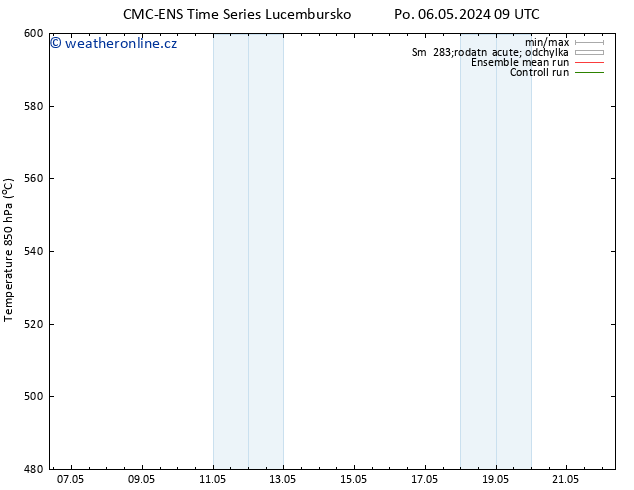 Height 500 hPa CMC TS Po 06.05.2024 21 UTC