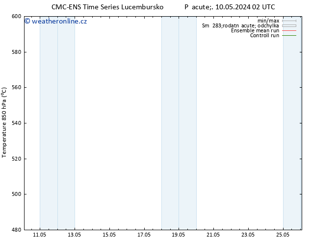 Height 500 hPa CMC TS Pá 10.05.2024 02 UTC