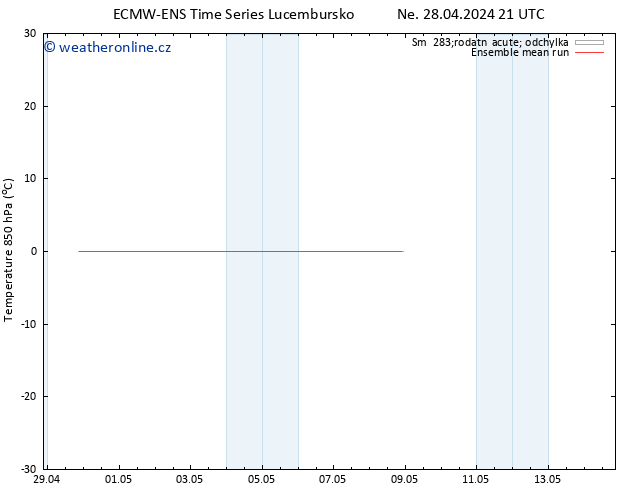 Temp. 850 hPa ECMWFTS Po 29.04.2024 21 UTC