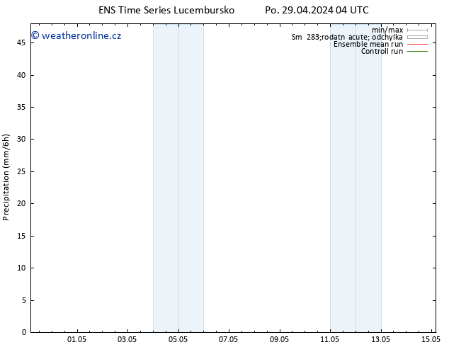 Srážky GEFS TS Po 29.04.2024 10 UTC