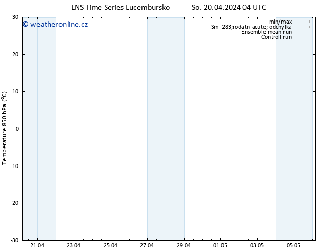 Temp. 850 hPa GEFS TS So 20.04.2024 04 UTC