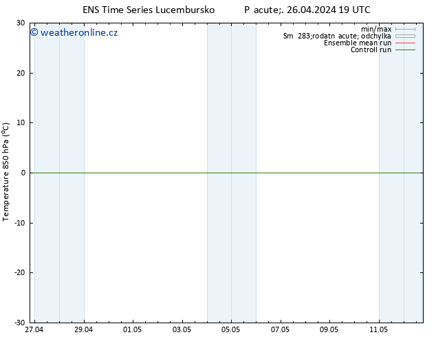 Temp. 850 hPa GEFS TS So 27.04.2024 01 UTC