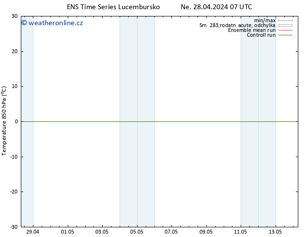 Temp. 850 hPa GEFS TS Ne 05.05.2024 07 UTC