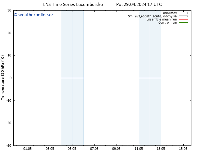 Temp. 850 hPa GEFS TS Út 30.04.2024 17 UTC