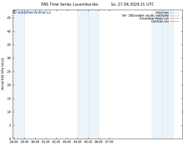 Wind 925 hPa GEFS TS Ne 28.04.2024 09 UTC