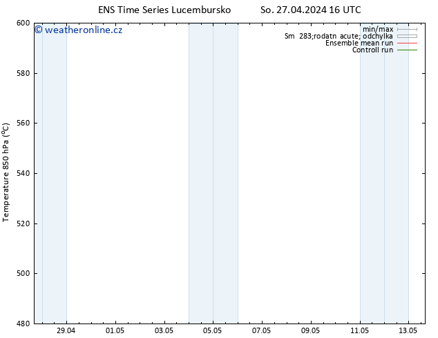 Height 500 hPa GEFS TS So 27.04.2024 16 UTC