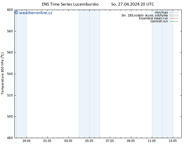 Height 500 hPa GEFS TS So 27.04.2024 20 UTC
