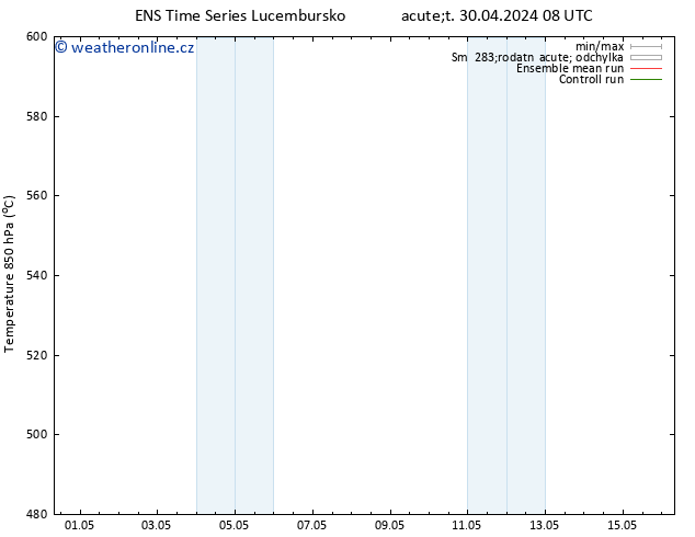 Height 500 hPa GEFS TS Út 30.04.2024 20 UTC