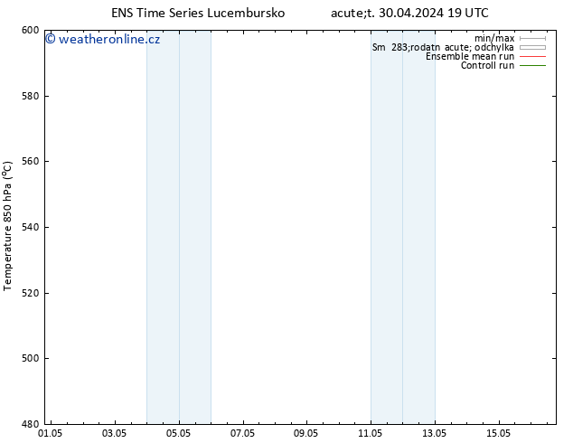 Height 500 hPa GEFS TS Ne 12.05.2024 07 UTC