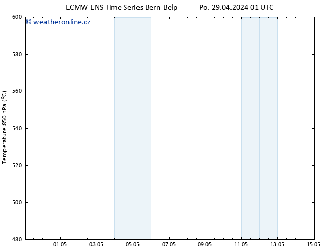 Height 500 hPa ALL TS Po 29.04.2024 13 UTC