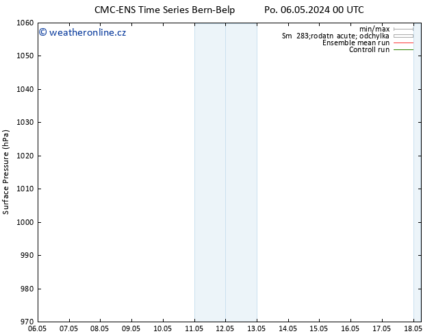 Atmosférický tlak CMC TS So 18.05.2024 06 UTC