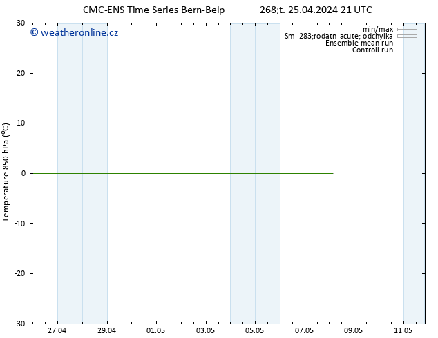 Temp. 850 hPa CMC TS Pá 26.04.2024 03 UTC