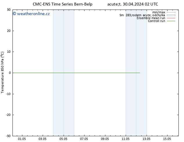 Temp. 850 hPa CMC TS Út 30.04.2024 02 UTC