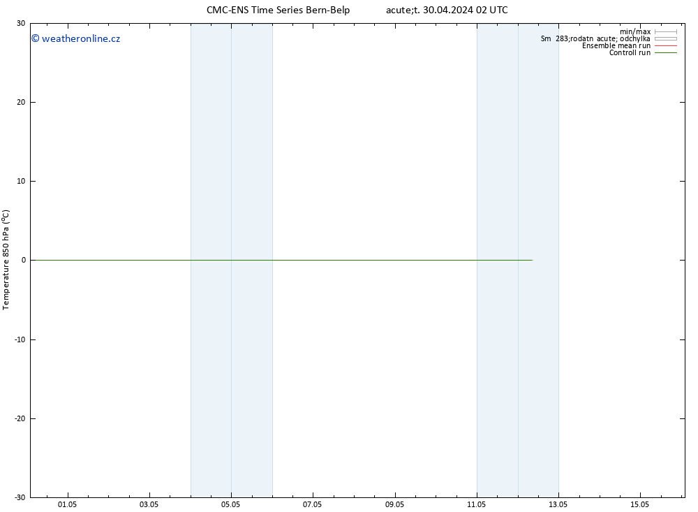 Temp. 850 hPa CMC TS Út 30.04.2024 02 UTC