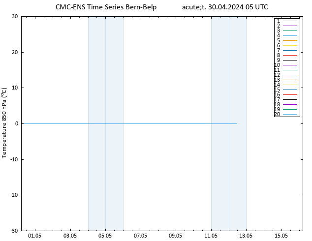 Temp. 850 hPa CMC TS Út 30.04.2024 05 UTC