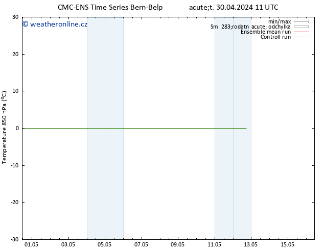 Temp. 850 hPa CMC TS Čt 02.05.2024 05 UTC