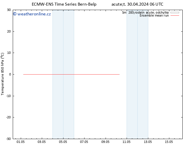 Temp. 850 hPa ECMWFTS Čt 09.05.2024 06 UTC