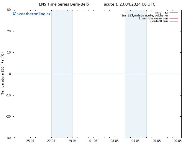 Temp. 850 hPa GEFS TS Út 23.04.2024 08 UTC