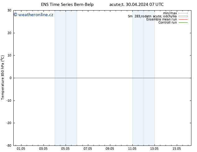 Temp. 850 hPa GEFS TS Út 30.04.2024 07 UTC