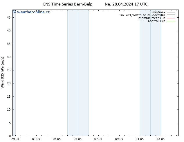 Wind 925 hPa GEFS TS Ne 28.04.2024 17 UTC