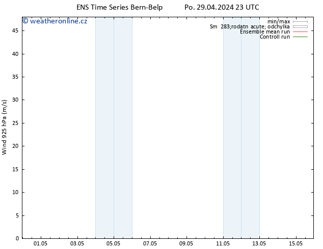 Wind 925 hPa GEFS TS Út 30.04.2024 05 UTC