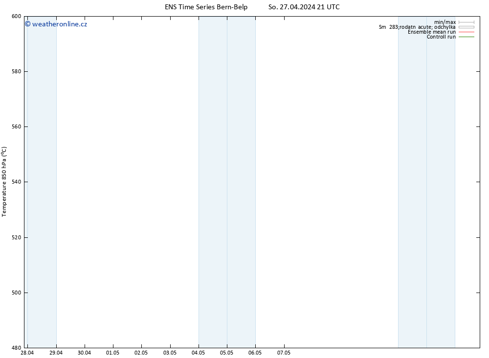 Height 500 hPa GEFS TS So 27.04.2024 21 UTC