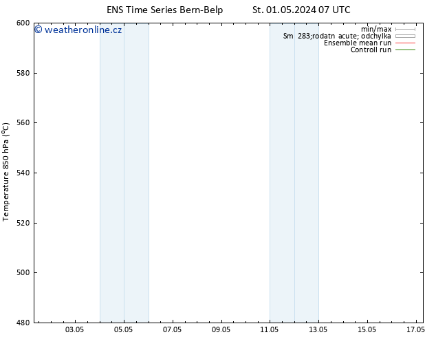 Height 500 hPa GEFS TS Pá 03.05.2024 13 UTC