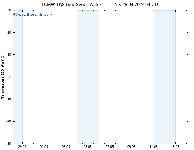 Temp. 850 hPa ALL TS Út 14.05.2024 04 UTC