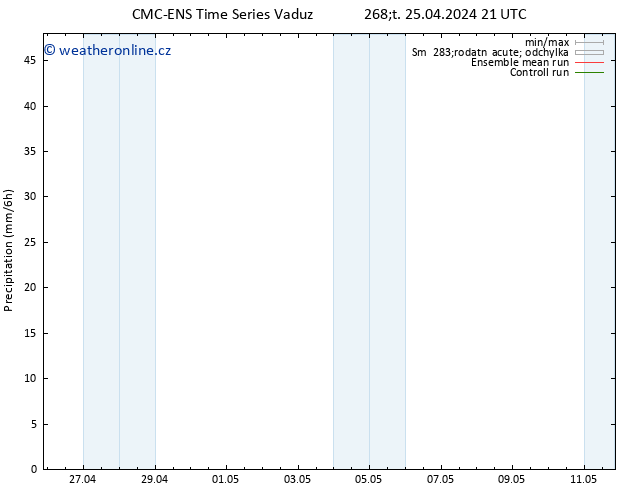 Srážky CMC TS Pá 26.04.2024 03 UTC