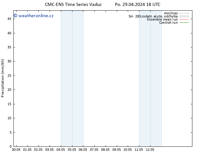 Srážky CMC TS Po 29.04.2024 18 UTC