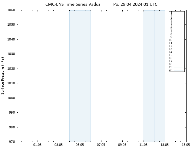 Atmosférický tlak CMC TS Po 29.04.2024 01 UTC